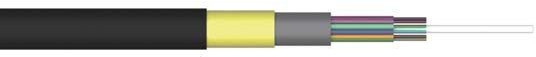 ADSS All-Dielectric Self-Supporting Cable ADSS All-Dielectric Self-Supporting Cable